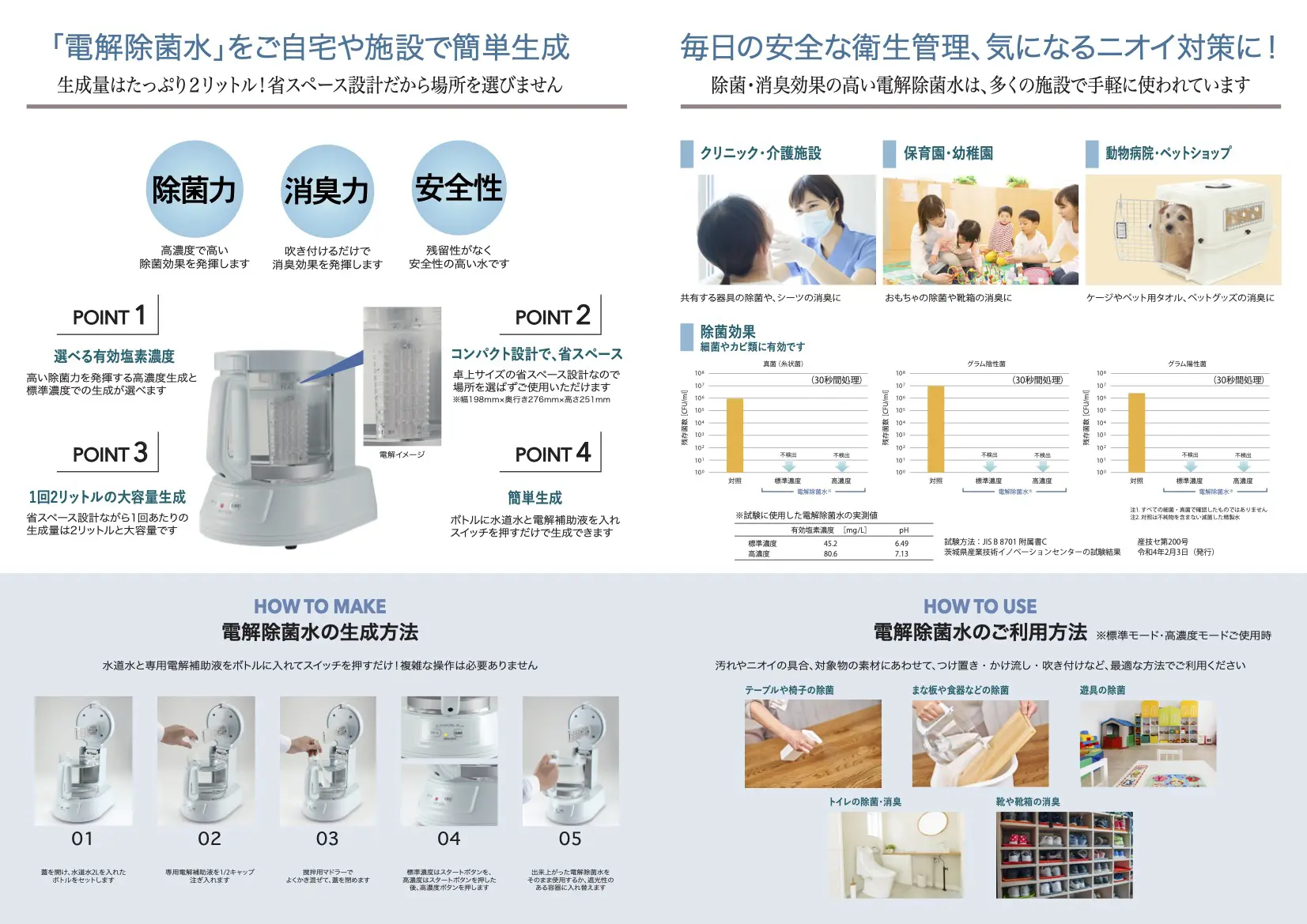 電解除菌水生成機アクアプリータmini（KEW-C015） ｜ 電解水・次亜塩素