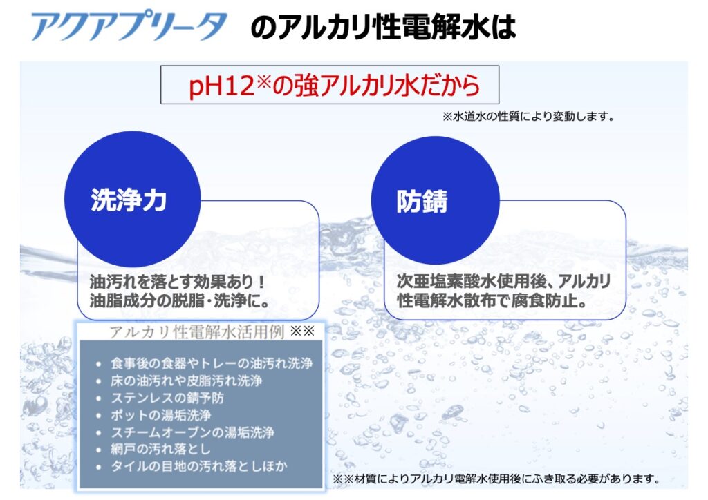 環境商材を取り扱う亀山機材店は快適な生活環境と健康を守ります｜電解水｜衛生管理｜医療・介護施設｜保育園・幼稚園｜動物病院・ペットショップ｜オフィス｜東京都｜